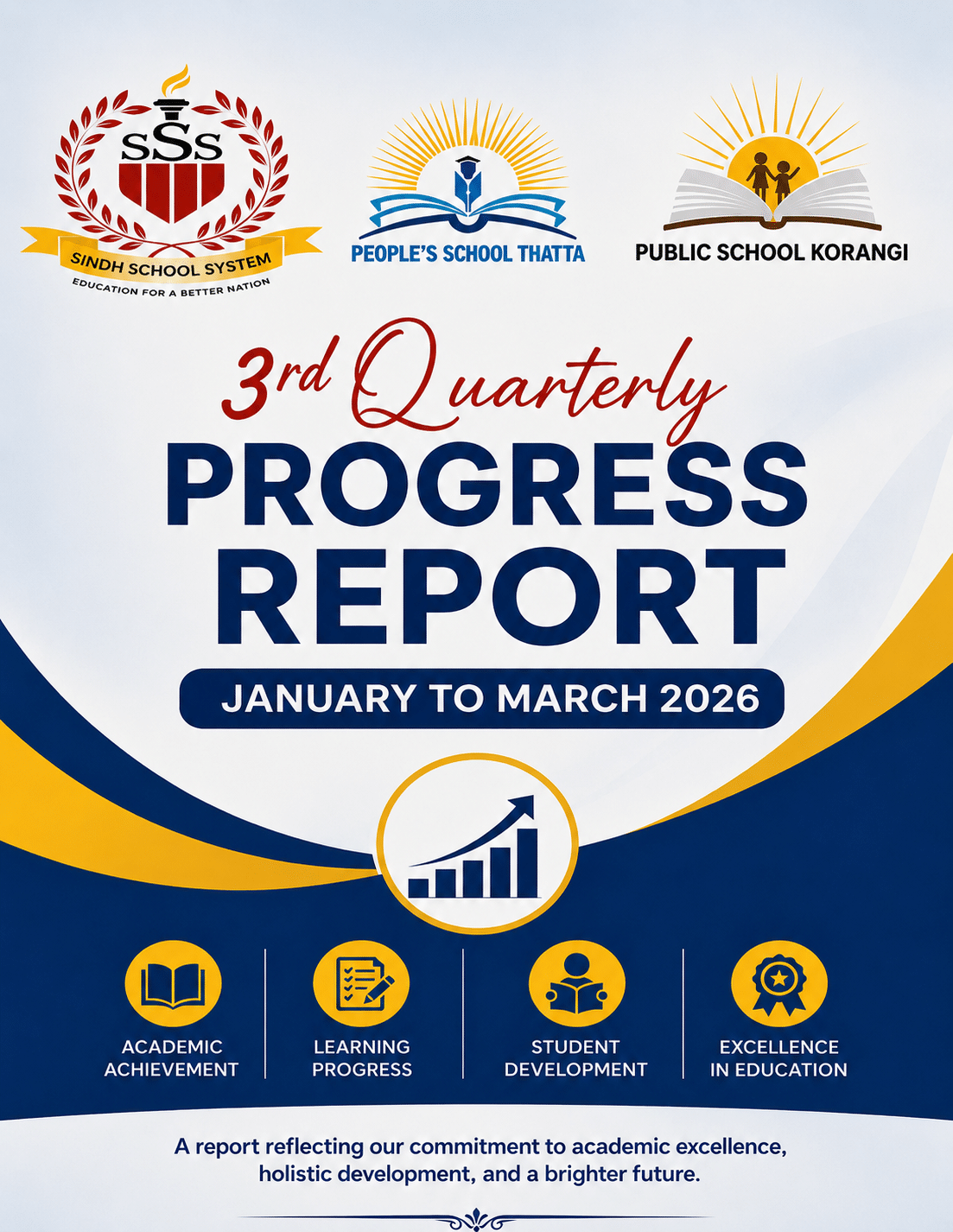 3rd Quarterly Performance Report 2025-26