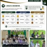Speech Competition Report